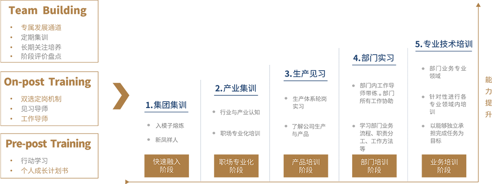 888u集团(中国)有限公司